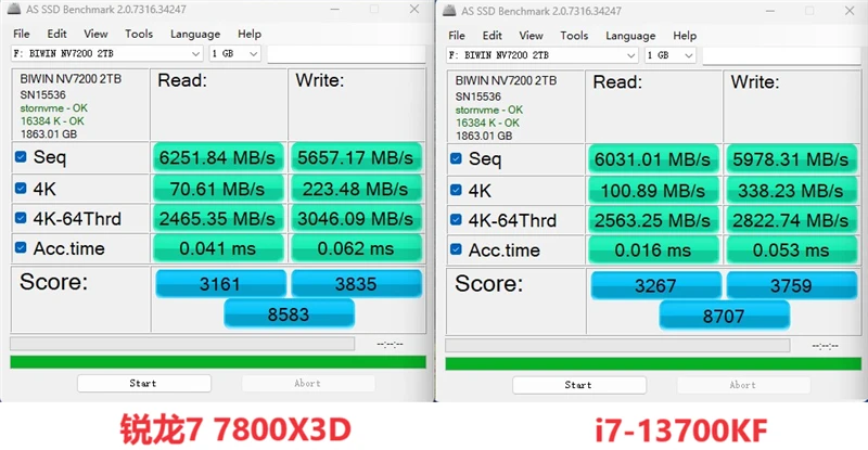 DDR3 主板与 CPU 的性能价格比：探究与选择指南  第7张