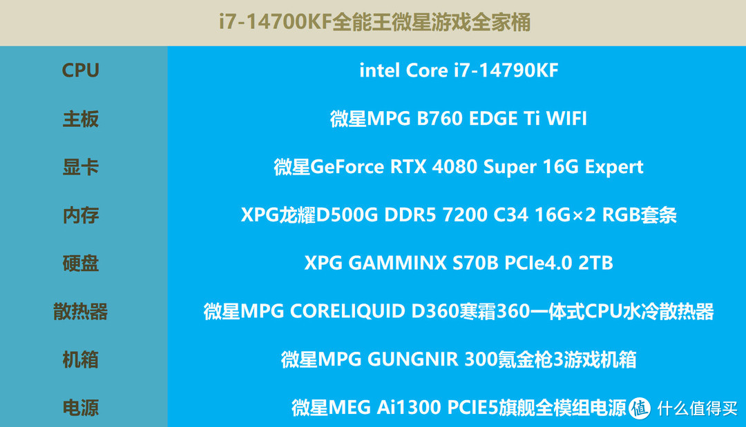 DDR3 主板与 CPU 的性能价格比：探究与选择指南  第9张