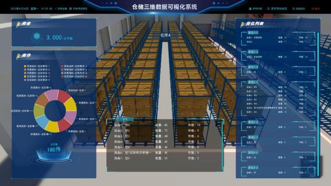 深入剖析 5G 网络架构：以用户为中心的设计理念与灵活性、可扩展性的重要性  第5张