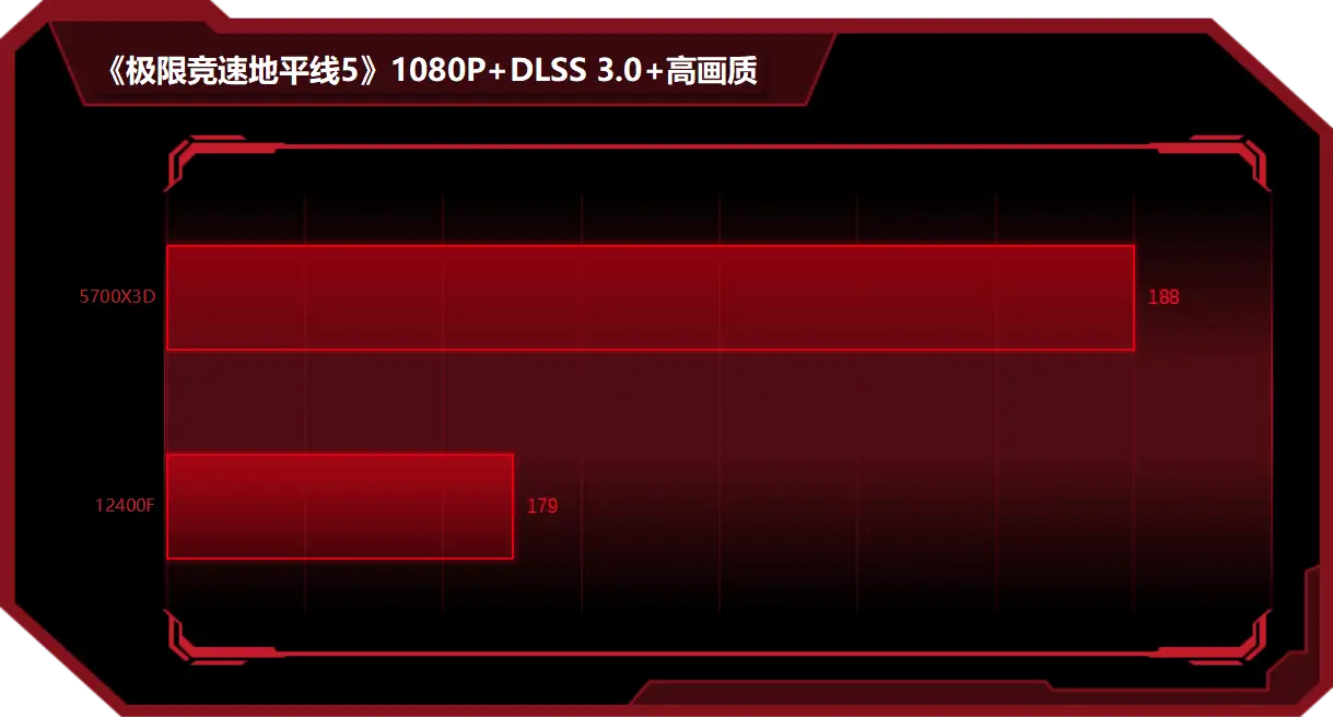 微星 GT720 显卡：性能优异、设计独特，满足电竞与硬件研究需求  第8张