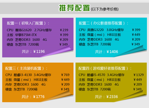 芝奇 DDR3 2133MHz 内存：提升电脑性能，带来美好体验  第1张