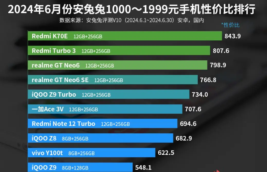 GT730K 显卡：非尖端却性能卓越，满足大部分用户需求  第8张