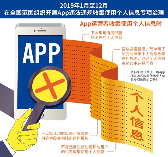 安卓 API31 发布：隐私权限控制加强，硬件标准提升，开发者面临挑战  第3张