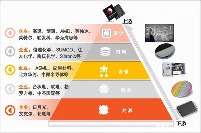 5G 手机为何如此受欢迎？美国市场热度持续攀升，速度快、体验流畅、款式多样  第6张