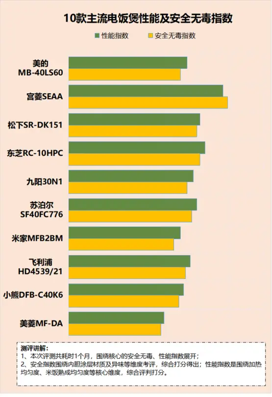 小米终端升级 Android 系统后性能下降，用户呼吁回归原始稳定系统  第5张