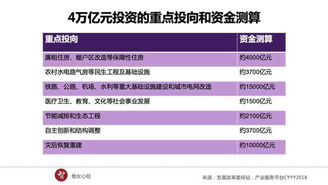 5G 手机：速度与价格的平衡，如何在预算内享受高速体验  第4张