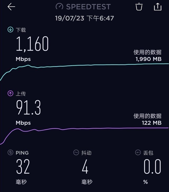 5G 手机选购指南：如何选择适合自己的档位，享受极速体验  第8张