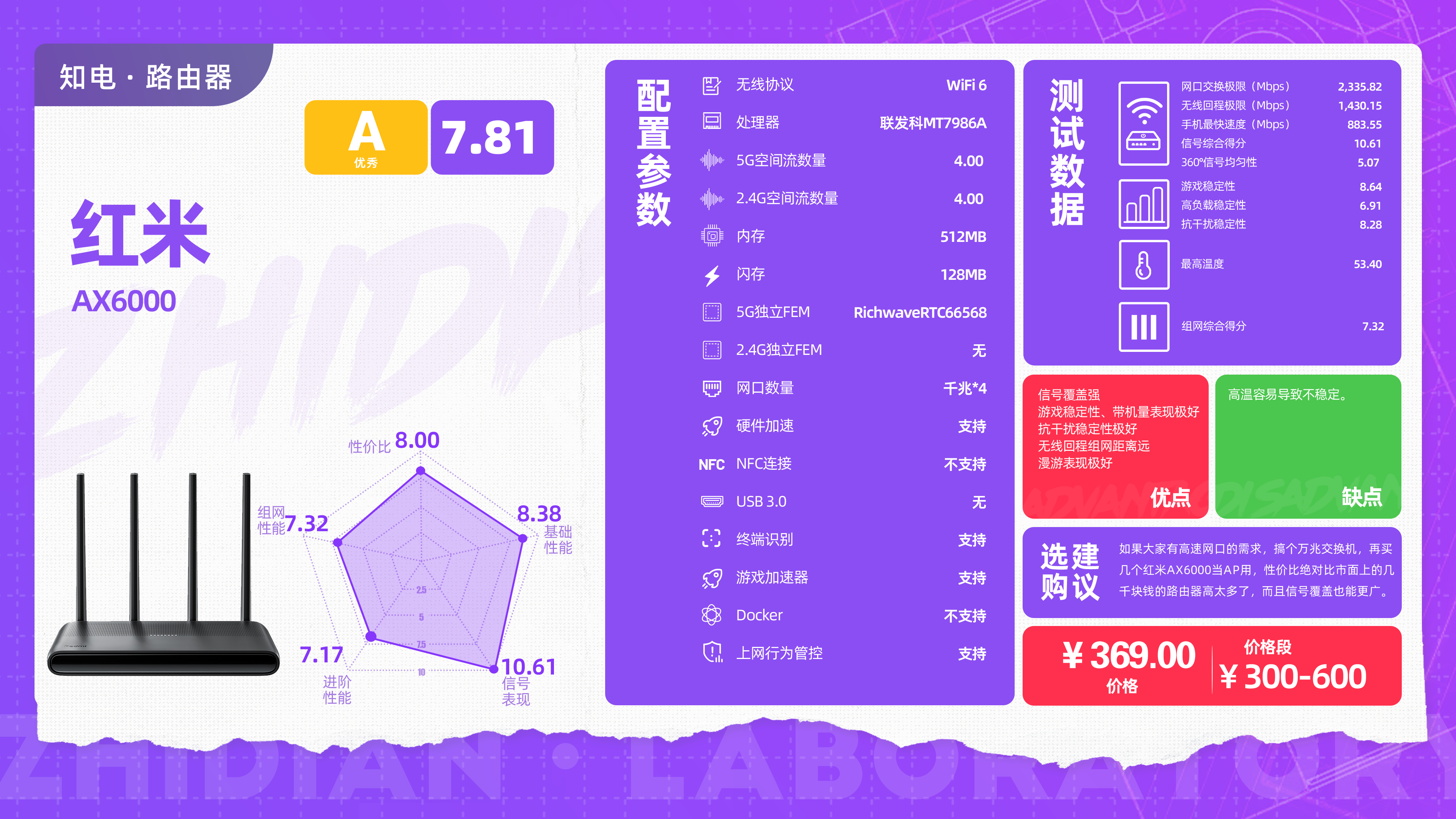 DDR3 内存参数调整指南：提升电脑性能的关键步骤  第5张