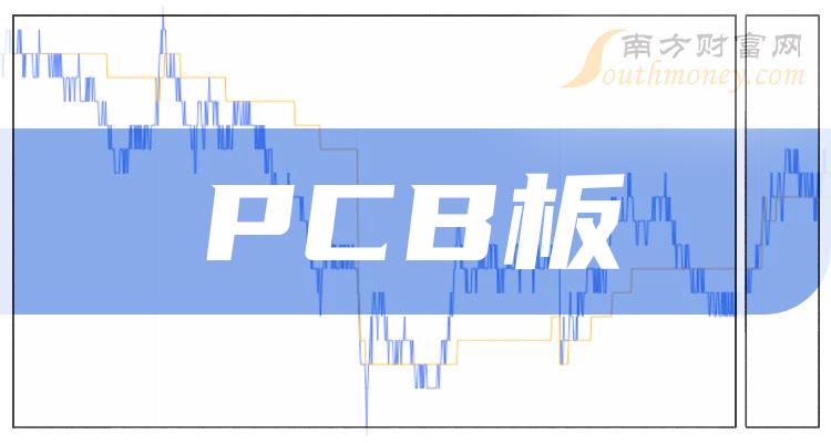 珠海 5G 智能手机市场繁荣背后的秘密：价格迷思与竞争策略  第8张