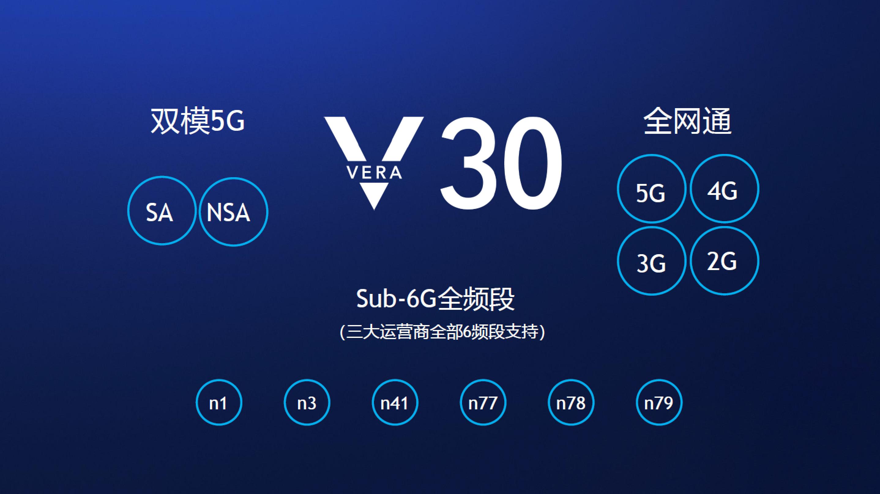 江苏 5G 手机预购战况激烈，消费者期待与困惑并存，背后原因大揭秘  第6张