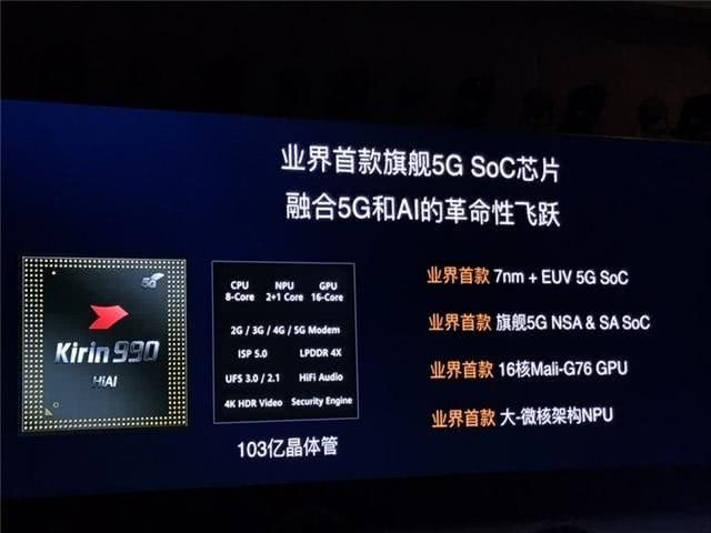 5G 手机评选引热议，华为 Mate30Pro5G 与小米 105G 谁是王者？  第5张