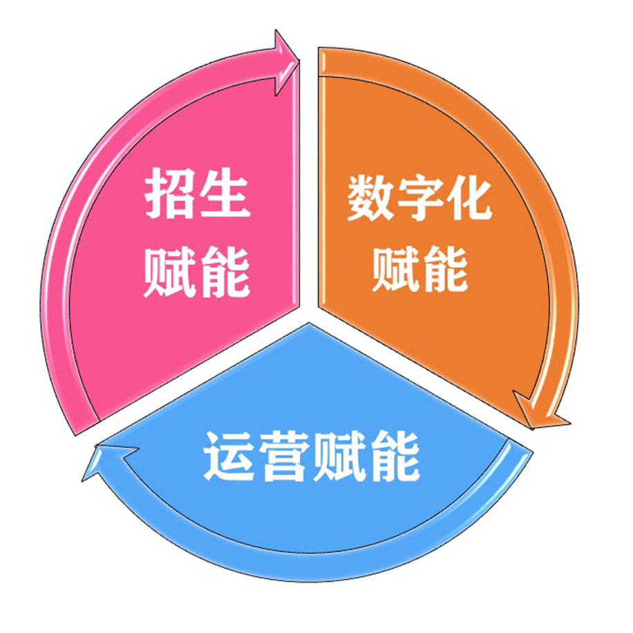 南京安卓客户管理系统：凝聚团队心血，实现人性化沟通与高效管理