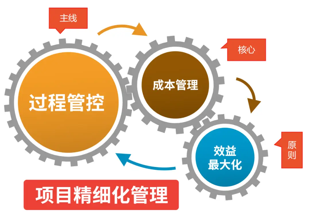 南京安卓客户管理系统：凝聚团队心血，实现人性化沟通与高效管理  第4张