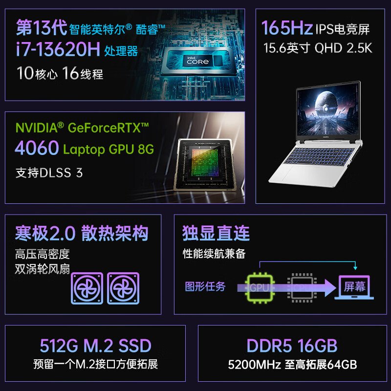 GT640M：笔记本电脑发展史上的重要角色，承载青春回忆的显卡  第6张