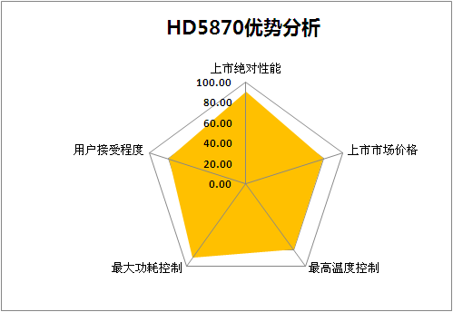 深入探讨 GT940MX 显卡：性能与技术特性详解  第8张