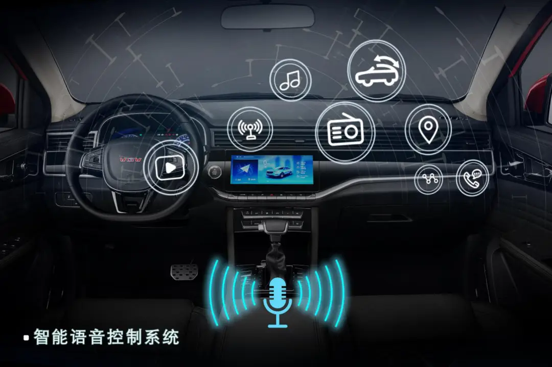 安卓语音控制车载系统：让驾驶更安全便捷的创新技术  第1张