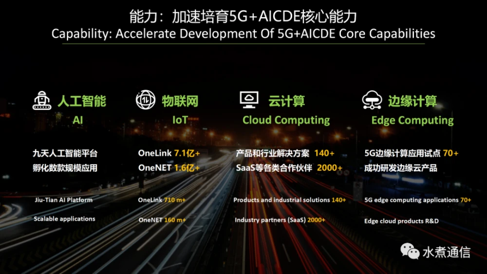 5G 技术从设想走向现实，5G 手机申请量爆发式增长的背后原因  第5张