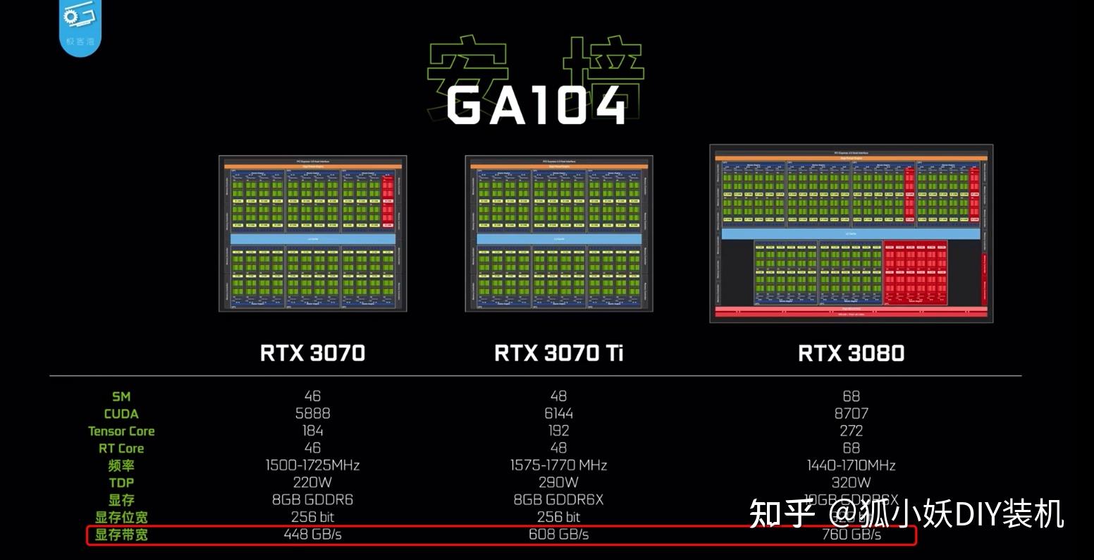 游戏显卡 GT940M 与 GT745M 对比解析：助你选购适合的显卡  第7张