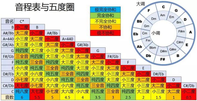 音箱线连接指南：掌握这些技巧，轻松实现音乐传输  第3张