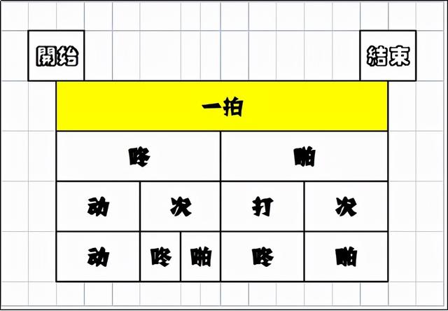 音箱线连接指南：掌握这些技巧，轻松实现音乐传输  第4张