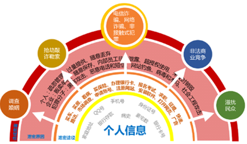 如何在 Android 系统中安全取消已登录账户，保障隐私与安全  第2张