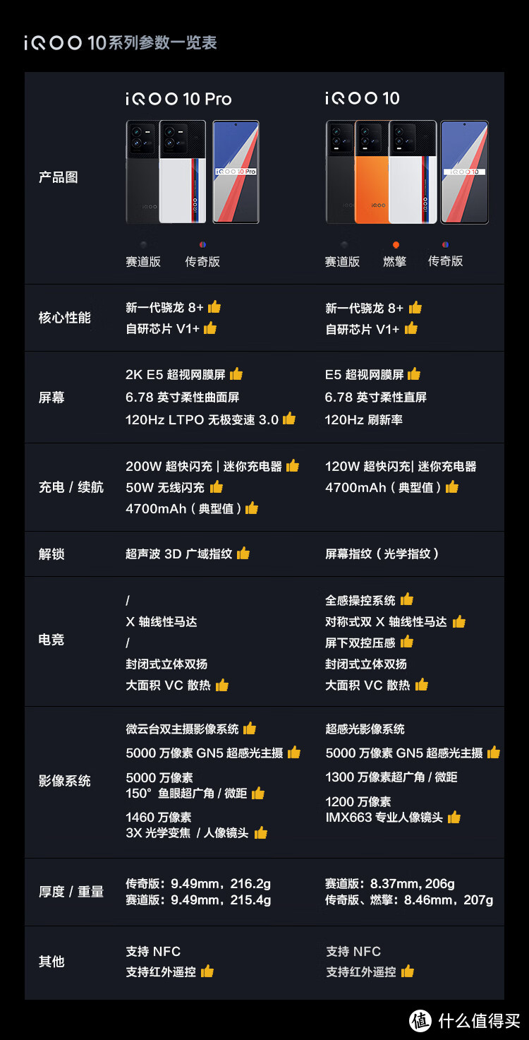 佛山 5G 手机选购指南：市场现状与购买渠道全解析  第8张