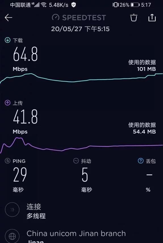 5G 手机音量：科技与情感的较量，你真的了解吗？  第8张