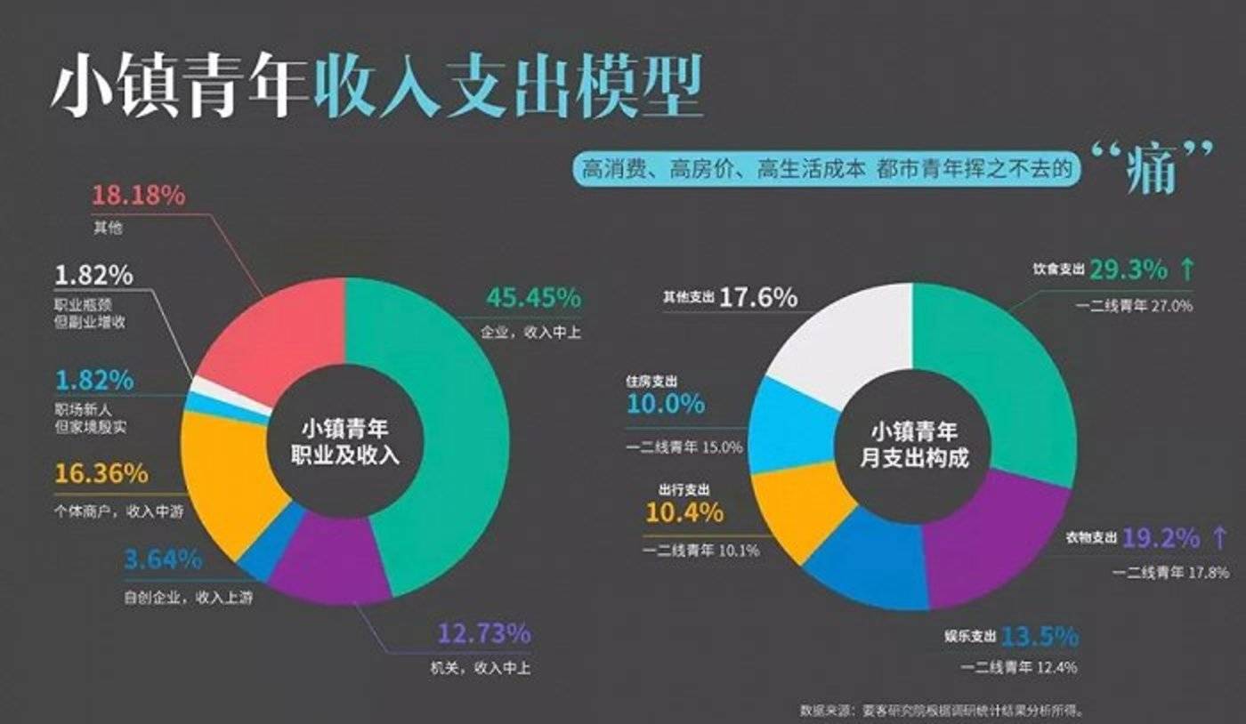 5G 手机购买指南：一线城市商家信息及选购攻略  第9张