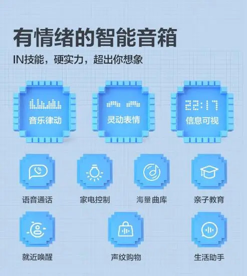 提升家中音乐氛围，圆孔音箱使用指南  第5张