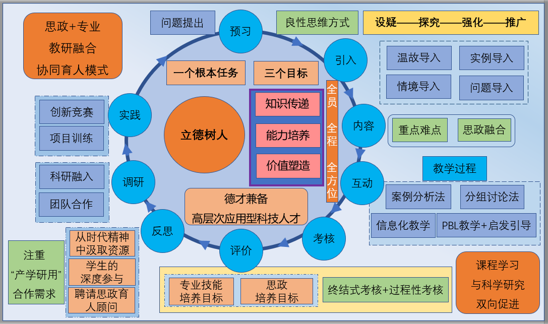 数学ddr 数学 DDR：融合数学与舞蹈的创新教育游戏，激发学生热情与兴趣  第3张