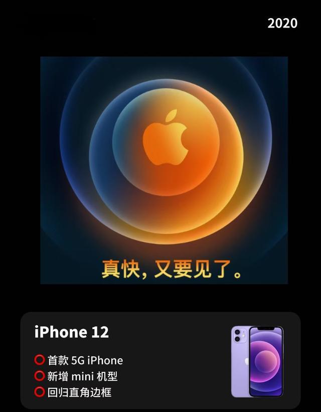 苹果 iPhoneX 与小米智能音响：深度融合与互联互通的探索与挑战  第4张