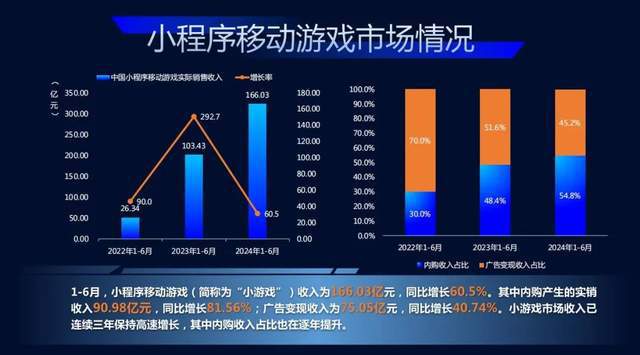 深入探讨安卓与苹果消消乐数据同步问题：两个世界的碰撞与挑战