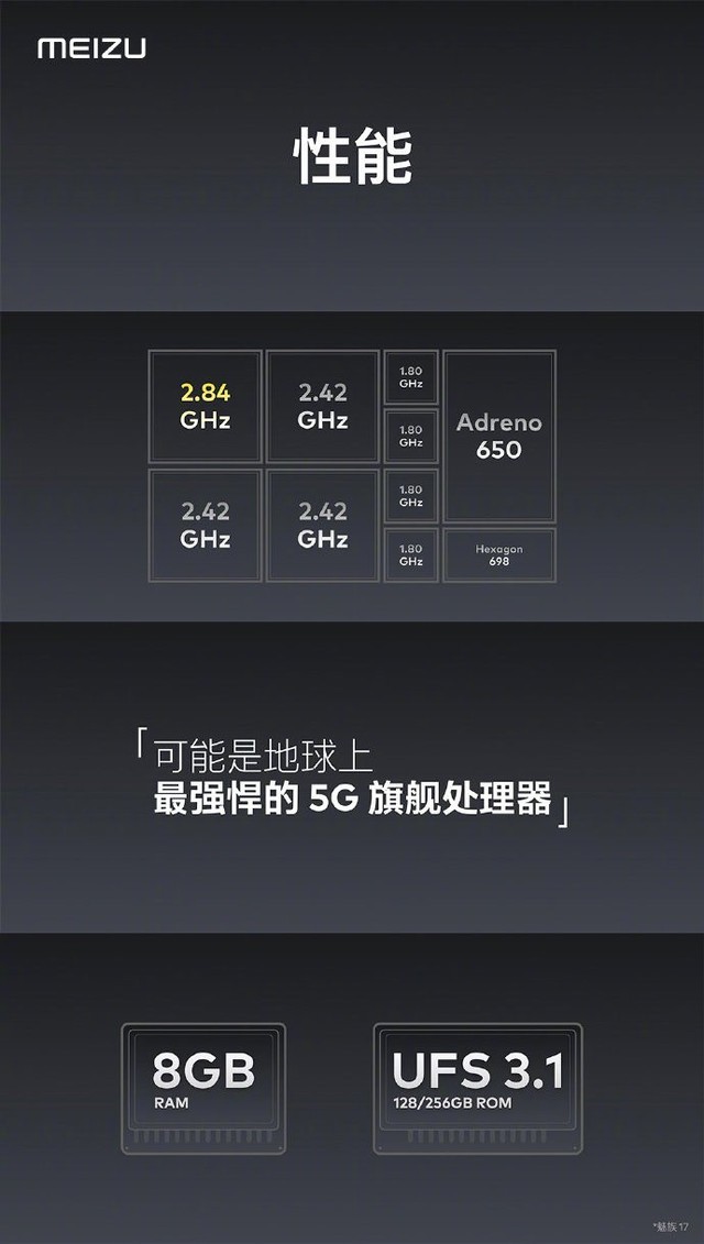 5G 手机怎么选？性价比是关键，预算规划要做好  第3张