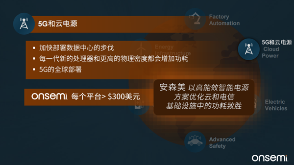 5G 智能终端：引领未来科技，基站系统配置是关键  第8张