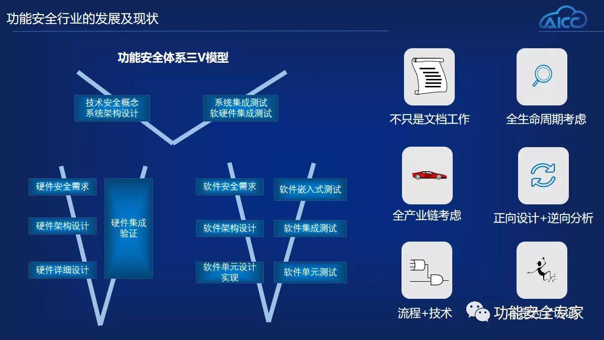 Android 系统与计算机硬件配置的关联：探索与挑战  第1张