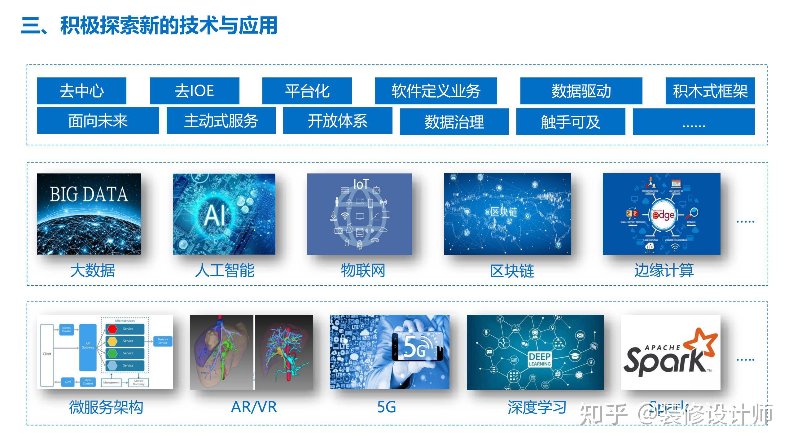 Android 系统与计算机硬件配置的关联：探索与挑战  第7张