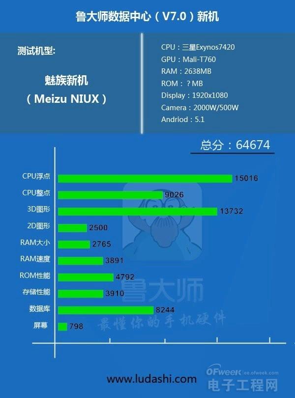 Android 系统与计算机硬件配置的关联：探索与挑战  第8张