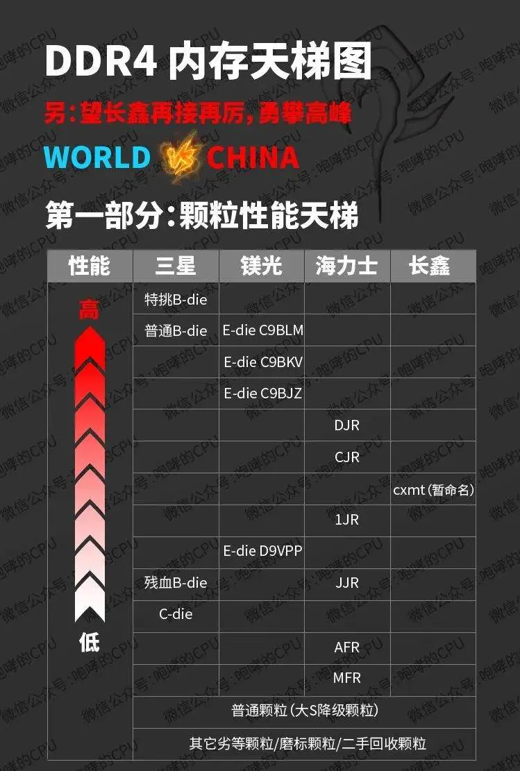 ddr开业 DDR 盛大开幕，舞动青春梦想，尽享自由魅力  第4张