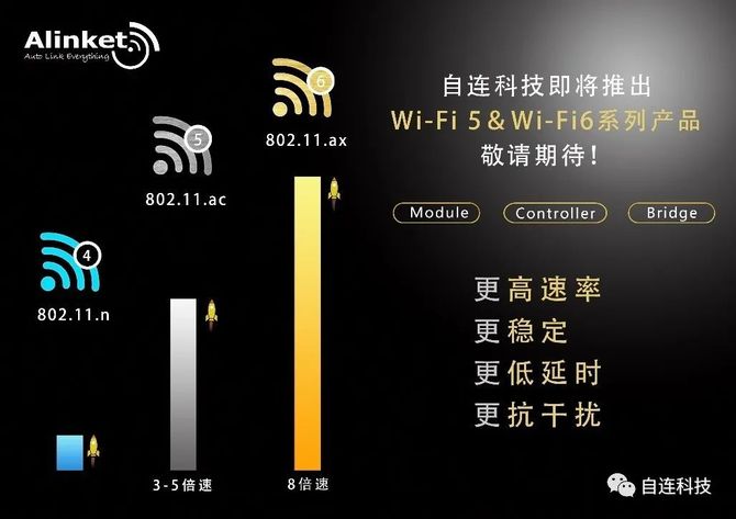 5G 套餐价格高昂，普通消费者是否值得购买？  第8张