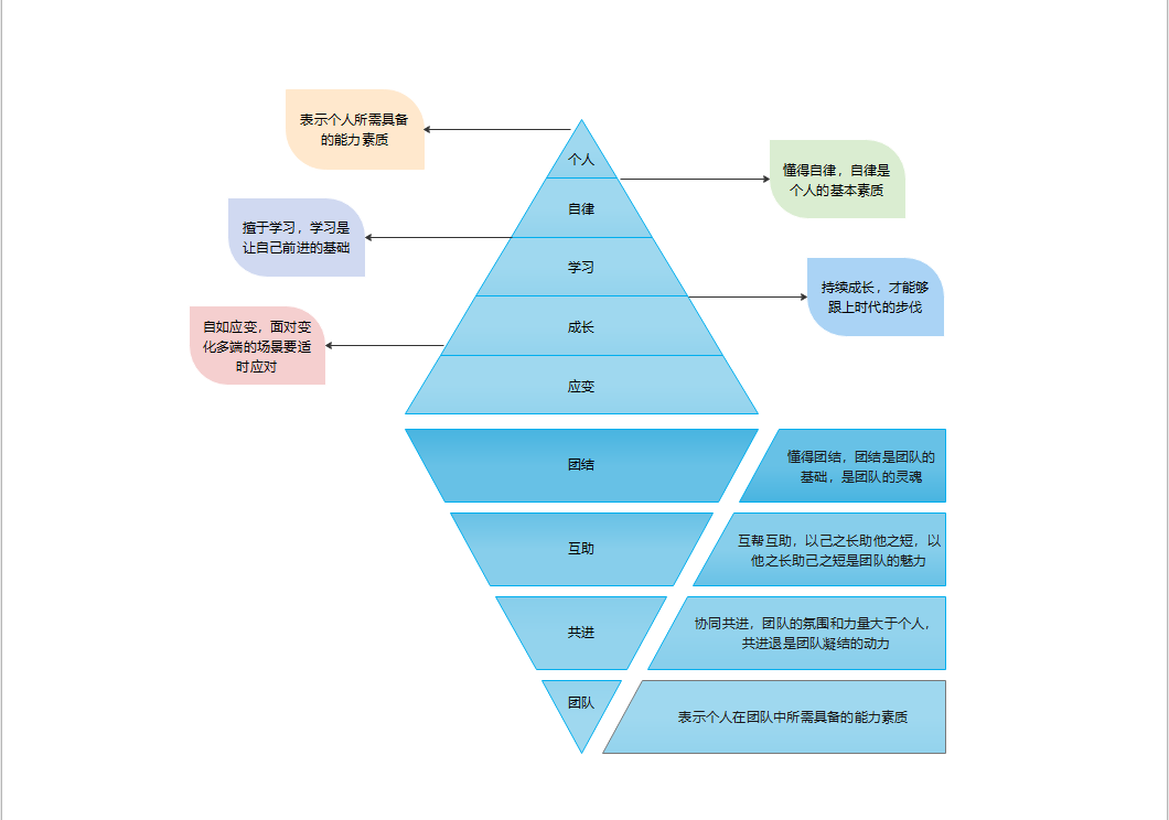 如何衔接网络音响设备？一文教你轻松搞定  第9张