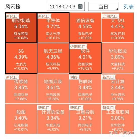 云南 5G 手机市场现状剖析：速度快只是优势之一，国产品牌占据半壁江山  第3张