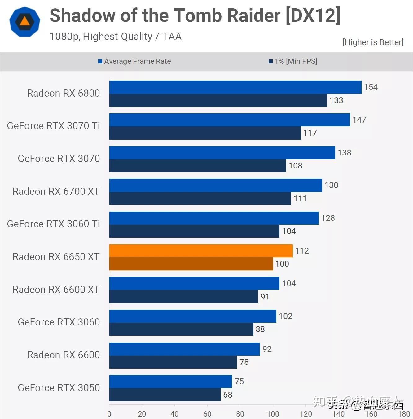 DDR133：一段青春与记忆，回顾曾经痴迷的内存条  第8张