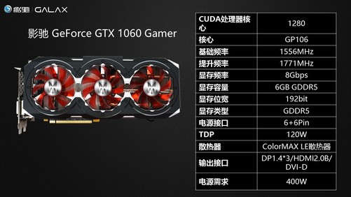 NVIDIA 9500GT 显卡：一代神卡的前世今生，性能出色为何淡出市场？  第5张