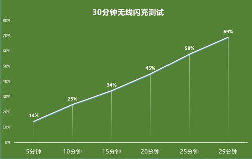 索尼 4000 系列 5G 智能手机：创新与品质的结晶，超越想象的艺术之作  第8张