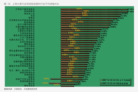 cci ddr CCIDDR：电脑内存条的前世今生与独特魅力