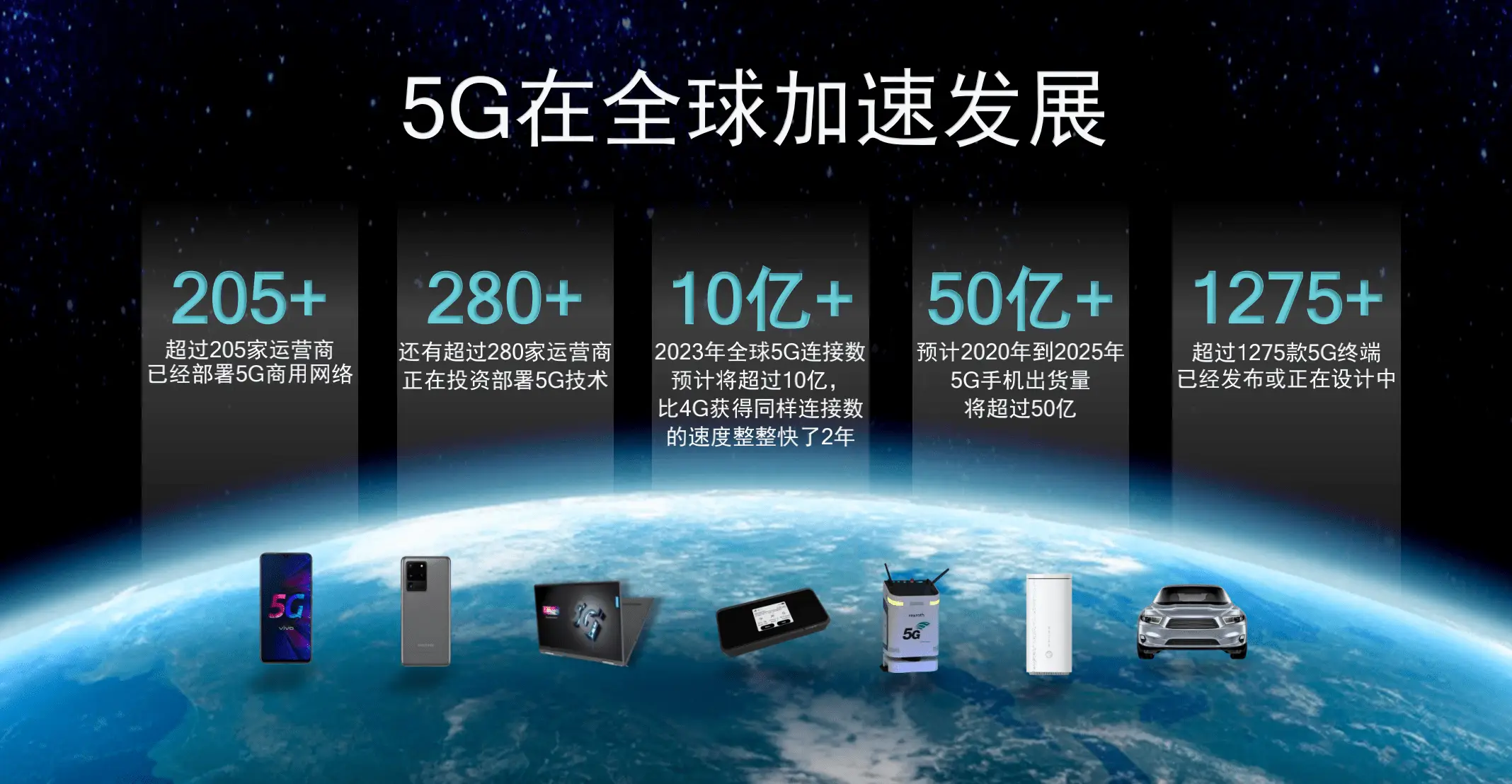 苹果公司的 5G 梦想：从早期探索到与高通的恩怨情仇  第6张