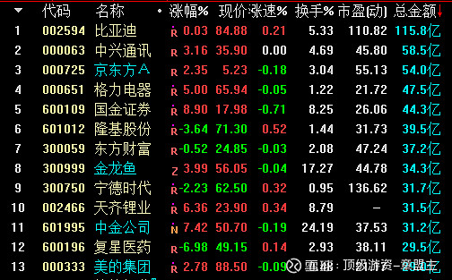 DDR 流量：网络世界的狂欢与忧虑，你了解多少？  第9张