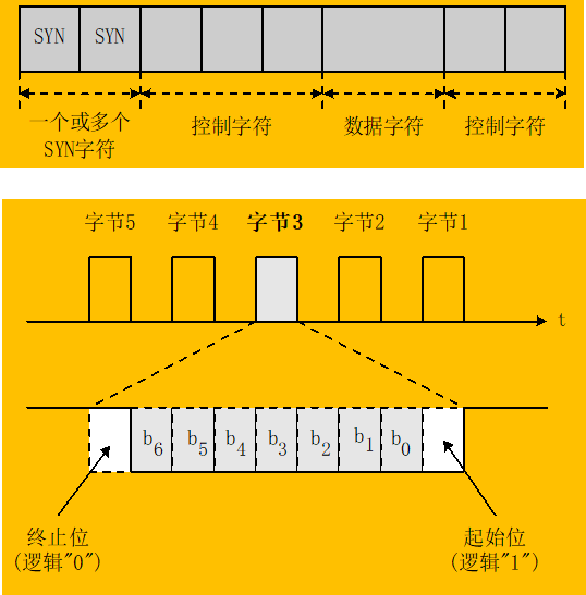 探索 DDR 信号：计算机运行速度增强的关键技术  第8张