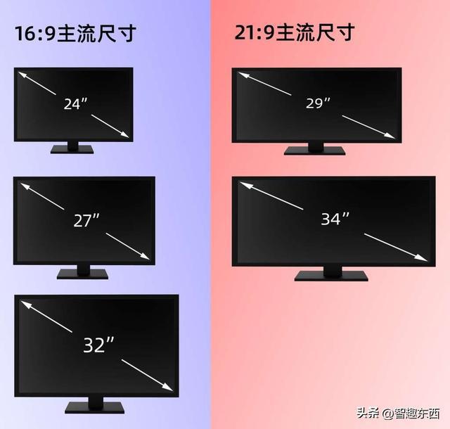 探讨 GT610 显卡：是废品还是有独特之处？  第7张