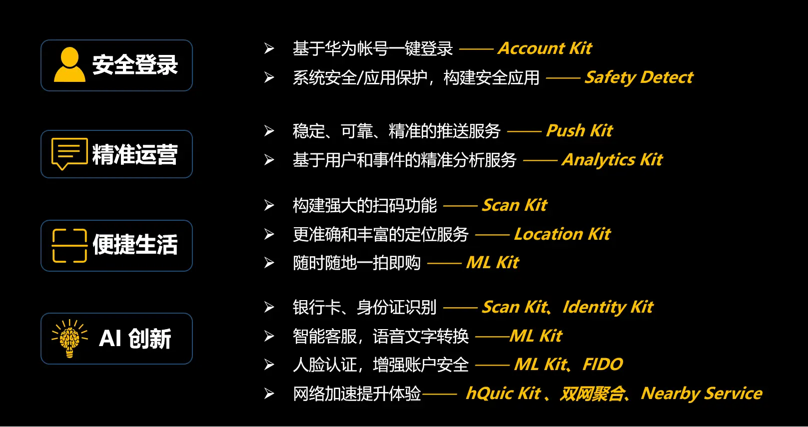 华为 HMS 项目：是助力 Android 还是与之竞争？  第7张